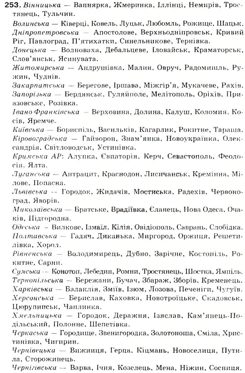 Завдання № 253 - § 27. Позначення звуків мови на писмі. Алфавіт (абетка, азбука). Співвідношення звуків і букв. Звукове значення букв є, ї, ю, я та щ - ГДЗ Українська мова 5 клас С.Я. Єрмоленко, В.Т. Сичова 2013