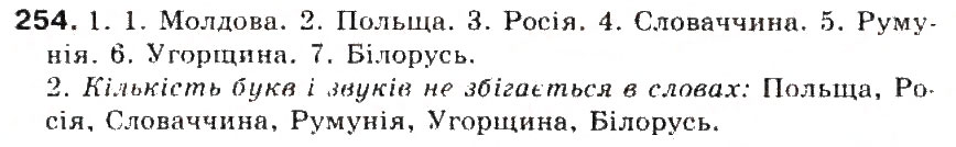 Завдання № 254 - § 27. Позначення звуків мови на писмі. Алфавіт (абетка, азбука). Співвідношення звуків і букв. Звукове значення букв є, ї, ю, я та щ - ГДЗ Українська мова 5 клас С.Я. Єрмоленко, В.Т. Сичова 2013