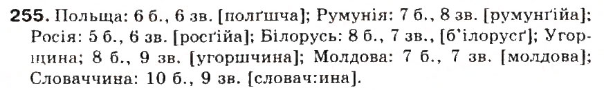 Завдання № 255 - § 27. Позначення звуків мови на писмі. Алфавіт (абетка, азбука). Співвідношення звуків і букв. Звукове значення букв є, ї, ю, я та щ - ГДЗ Українська мова 5 клас С.Я. Єрмоленко, В.Т. Сичова 2013
