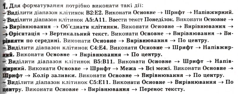 Завдання № 1 - 2.5. Форматування електронної таблиці та її об’єктів - ГДЗ Інформатика 11 клас Й.Я. Ривкінд, Т.І. Лисенко, Л.А. Чернікова, В.В. Шакотько 2011