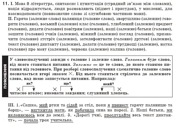 Завдання № 11 - § 2. Словосполучення і речення. Члени речення. Звертання. Вставні слова - ГДЗ Українська мова 8 клас М.І. Пентилюк, І.В. Гайдаєнко, А.І. Ляшкевич, С.А. Омельчук 2008