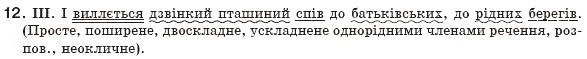 Завдання № 12 - § 2. Словосполучення і речення. Члени речення. Звертання. Вставні слова - ГДЗ Українська мова 8 клас М.І. Пентилюк, І.В. Гайдаєнко, А.І. Ляшкевич, С.А. Омельчук 2008