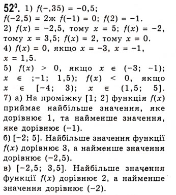 Завдання № 52 - Функція та її основні властивості - ГДЗ Алгебра 10 клас А.Г. Мерзляк, Д.А. Номіровський, В.Б. Полонський, М.С. Якір 2010 - Академічний рівень