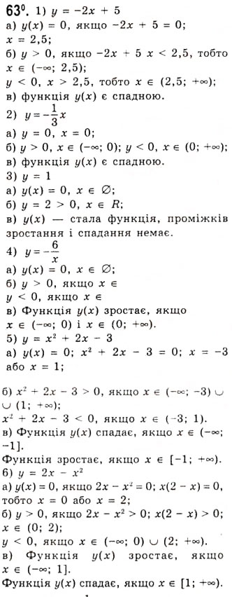 Завдання № 63 - Функція та її основні властивості - ГДЗ Алгебра 10 клас А.Г. Мерзляк, Д.А. Номіровський, В.Б. Полонський, М.С. Якір 2010 - Академічний рівень