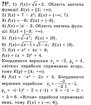 Завдання № 71 - Функція та її основні властивості - ГДЗ Алгебра 10 клас А.Г. Мерзляк, Д.А. Номіровський, В.Б. Полонський, М.С. Якір 2010 - Академічний рівень