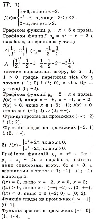 Завдання № 77 - Функція та її основні властивості - ГДЗ Алгебра 10 клас А.Г. Мерзляк, Д.А. Номіровський, В.Б. Полонський, М.С. Якір 2010 - Академічний рівень