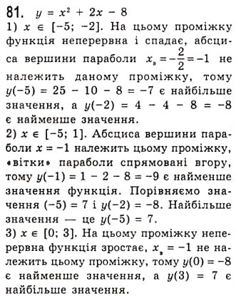 Завдання № 81 - Функція та її основні властивості - ГДЗ Алгебра 10 клас А.Г. Мерзляк, Д.А. Номіровський, В.Б. Полонський, М.С. Якір 2010 - Академічний рівень