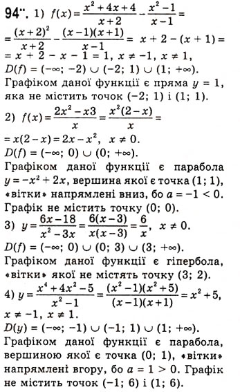 Завдання № 94 - Функція та її основні властивості - ГДЗ Алгебра 10 клас А.Г. Мерзляк, Д.А. Номіровський, В.Б. Полонський, М.С. Якір 2010 - Академічний рівень