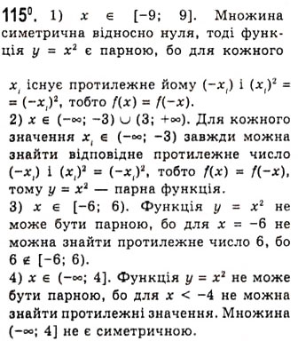 Завдання № 115 - Парні і непарні функції - ГДЗ Алгебра 10 клас А.Г. Мерзляк, Д.А. Номіровський, В.Б. Полонський, М.С. Якір 2010 - Академічний рівень