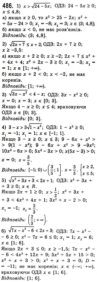 Завдання № 486 - Означення та властивості степеня з раціональним показником - ГДЗ Алгебра 10 клас А.Г. Мерзляк, Д.А. Номіровський, В.Б. Полонський, М.С. Якір 2010 - Академічний рівень