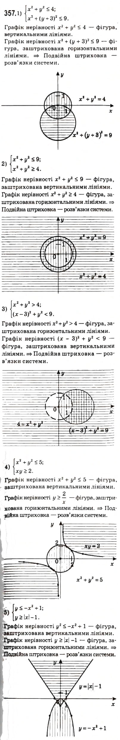 Завдання № 357 - 17. Системи нерівностей з двома змінними - ГДЗ Алгебра 10 клас А.Г. Мерзляк, Д.А. Номіровський, В.Б. Полонський, М.С. Якір 2010 - Профільний рівень