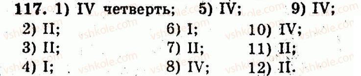 Завдання № 117 - Варіант 2 - ГДЗ Алгебра 10 клас А.Г. Мерзляк, В.Б. Полонський, Ю.М. Рабінович, М.С. Якір 2011 - Збірник задач і контрольних робіт