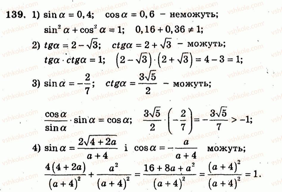 Завдання № 139 - Варіант 2 - ГДЗ Алгебра 10 клас А.Г. Мерзляк, В.Б. Полонський, Ю.М. Рабінович, М.С. Якір 2011 - Збірник задач і контрольних робіт