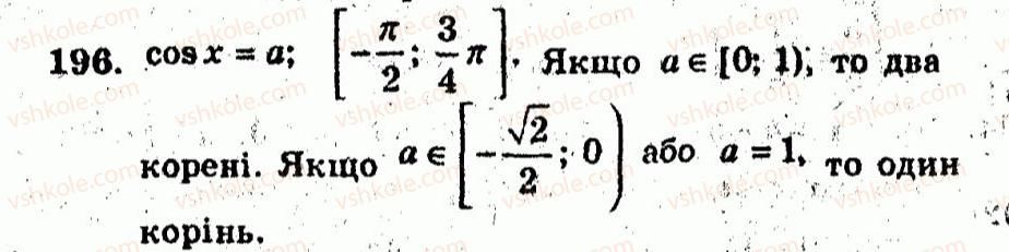 Завдання № 196 - Варіант 2 - ГДЗ Алгебра 10 клас А.Г. Мерзляк, В.Б. Полонський, Ю.М. Рабінович, М.С. Якір 2011 - Збірник задач і контрольних робіт