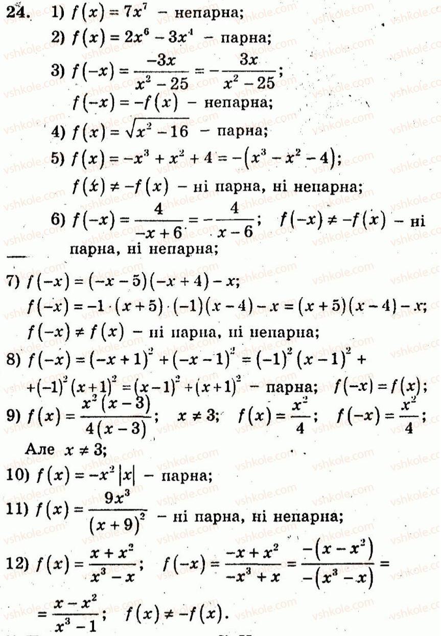 Завдання № 24 - Варіант 2 - ГДЗ Алгебра 10 клас А.Г. Мерзляк, В.Б. Полонський, Ю.М. Рабінович, М.С. Якір 2011 - Збірник задач і контрольних робіт