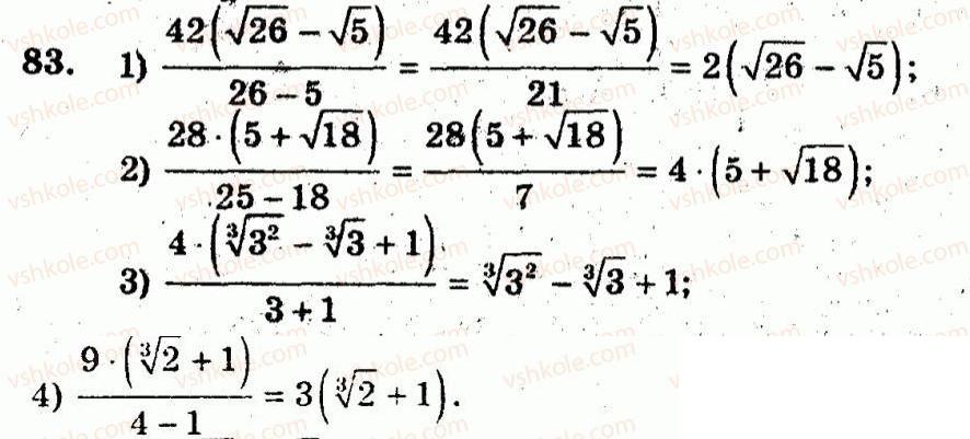 Завдання № 83 - Варіант 2 - ГДЗ Алгебра 10 клас А.Г. Мерзляк, В.Б. Полонський, Ю.М. Рабінович, М.С. Якір 2011 - Збірник задач і контрольних робіт