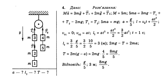 Завдання № 4 - Вправа 14 - ГДЗ Фізика 10 клас Є.В. Коршак, О.І. Ляшенко, В.Ф. Савченко 2010 - Рівень стандарту