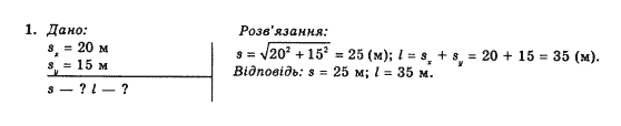 Завдання № 1 - Вправа 1 - ГДЗ Фізика 10 клас Є.В. Коршак, О.І. Ляшенко, В.Ф. Савченко 2010 - Рівень стандарту