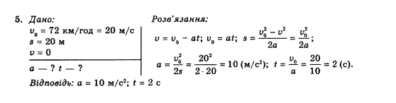 Завдання № 5 - Вправа 4 - ГДЗ Фізика 10 клас Є.В. Коршак, О.І. Ляшенко, В.Ф. Савченко 2010 - Рівень стандарту