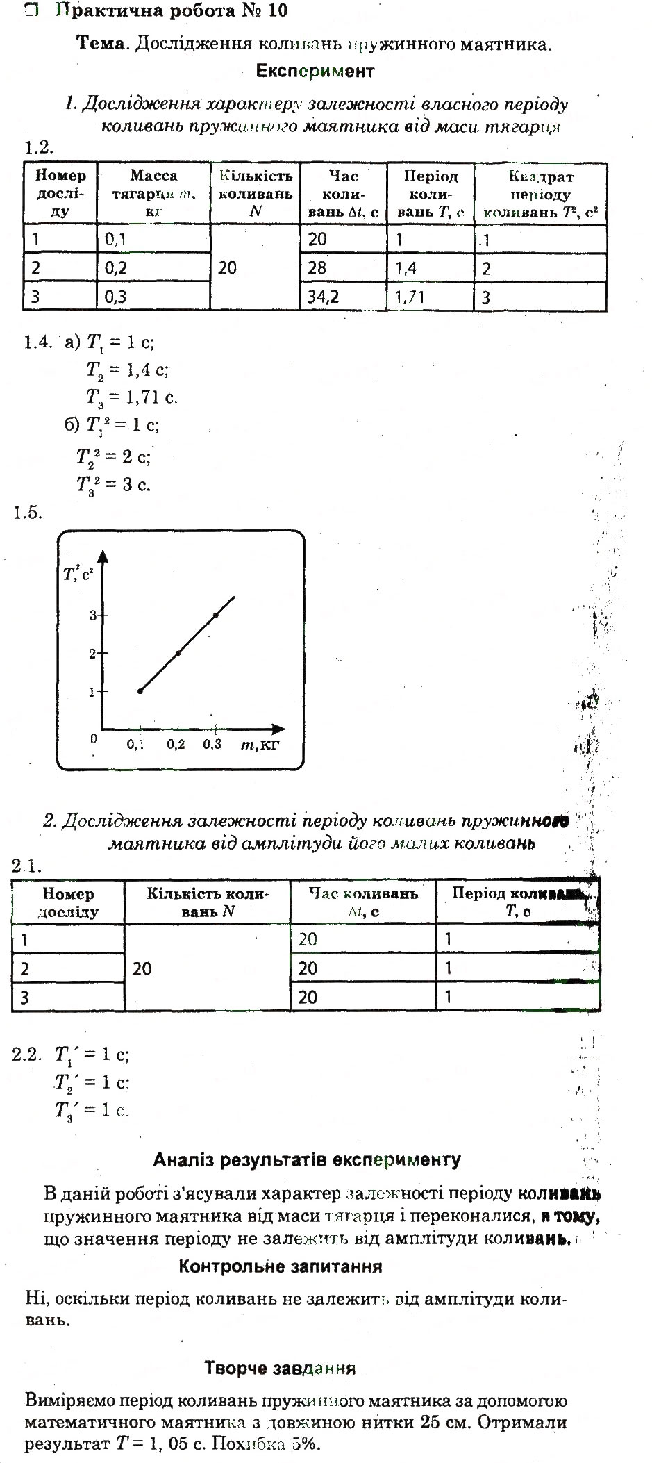 Завдання № ПР10 - Практичні роботи - ГДЗ Фізика 10 клас Ф.Я. Божинова, С.В. Каплун 2011 - Академічний рівень: Зошит для лабораторних робіт
