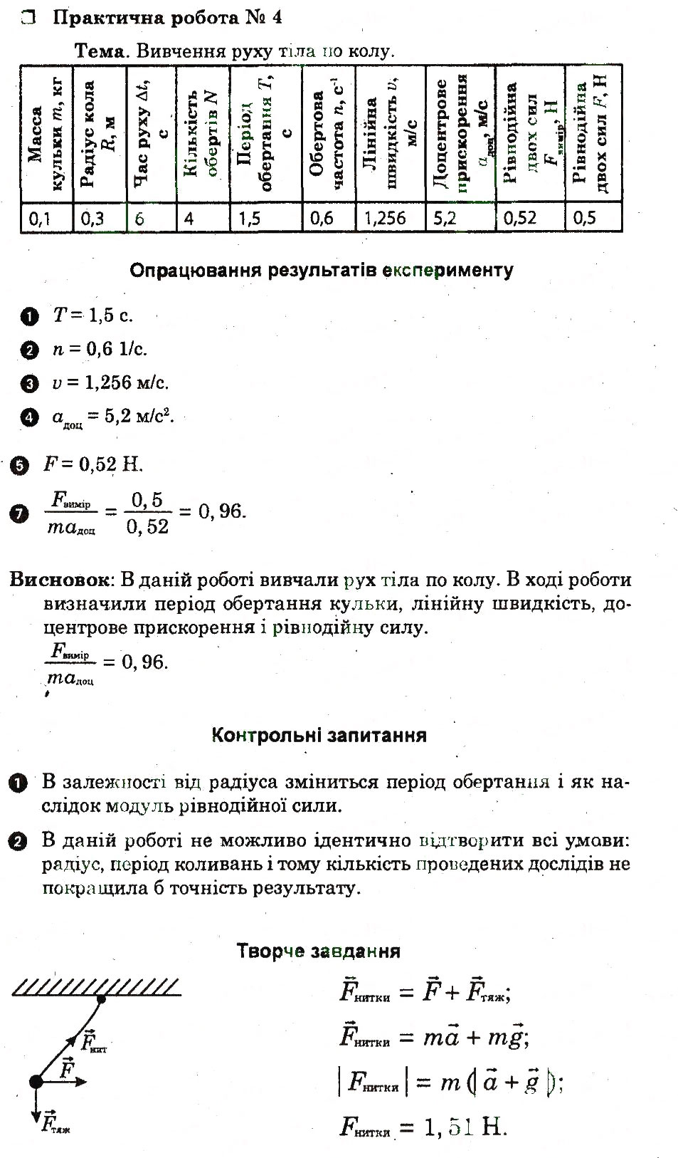 Завдання № ПР4 - Практичні роботи - ГДЗ Фізика 10 клас Ф.Я. Божинова, С.В. Каплун 2011 - Академічний рівень: Зошит для лабораторних робіт