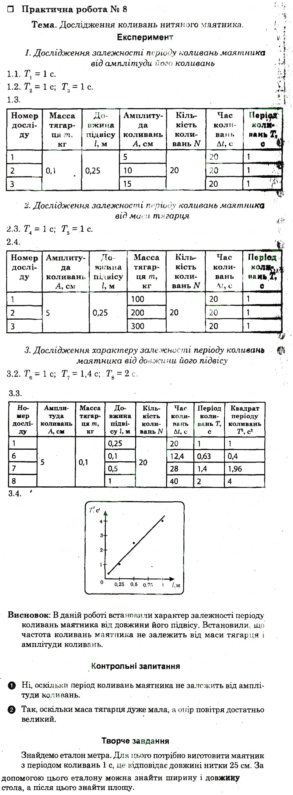 Завдання № ПР8 - Практичні роботи - ГДЗ Фізика 10 клас Ф.Я. Божинова, С.В. Каплун 2011 - Академічний рівень: Зошит для лабораторних робіт