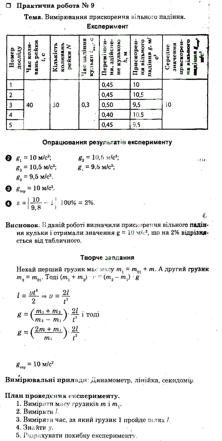 Завдання № ПР9 - Практичні роботи - ГДЗ Фізика 10 клас Ф.Я. Божинова, С.В. Каплун 2011 - Академічний рівень: Зошит для лабораторних робіт