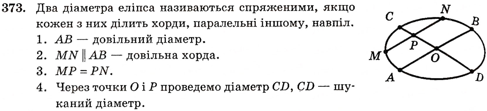 Завдання № 373 - § 10. Зображення фігур у стереометрії - ГДЗ Геометрія 10 клас Г.П. Бевз, В.Г. Бевз, Н.Г. Владимирова 2010 - Профільний рівень