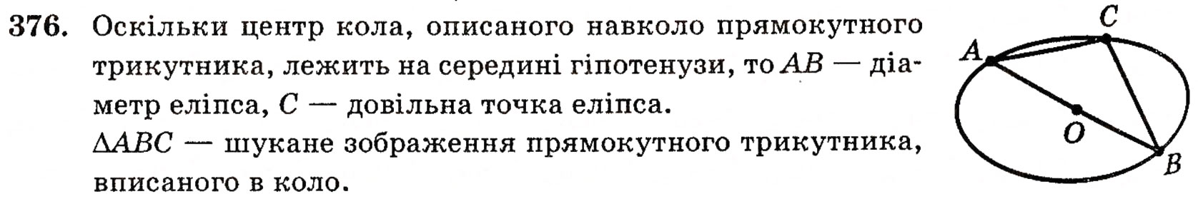 Завдання № 376 - § 10. Зображення фігур у стереометрії - ГДЗ Геометрія 10 клас Г.П. Бевз, В.Г. Бевз, Н.Г. Владимирова 2010 - Профільний рівень