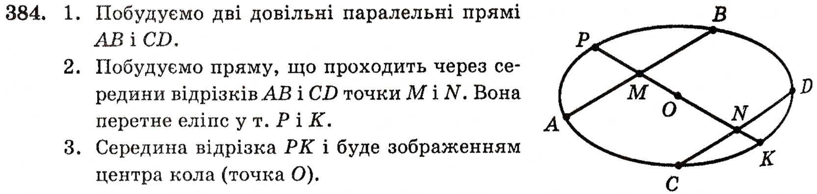 Завдання № 384 - § 10. Зображення фігур у стереометрії - ГДЗ Геометрія 10 клас Г.П. Бевз, В.Г. Бевз, Н.Г. Владимирова 2010 - Профільний рівень