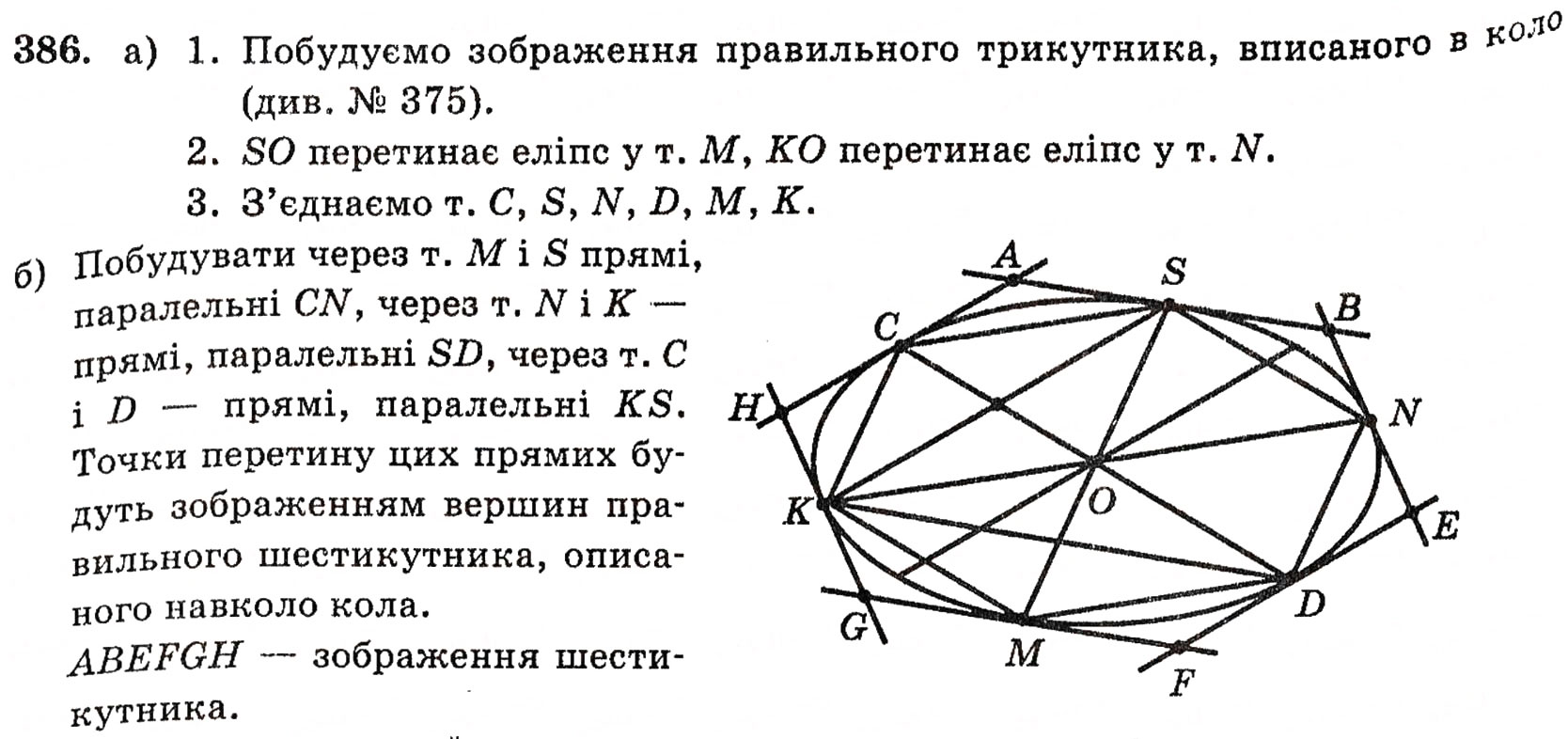 Завдання № 386 - § 10. Зображення фігур у стереометрії - ГДЗ Геометрія 10 клас Г.П. Бевз, В.Г. Бевз, Н.Г. Владимирова 2010 - Профільний рівень