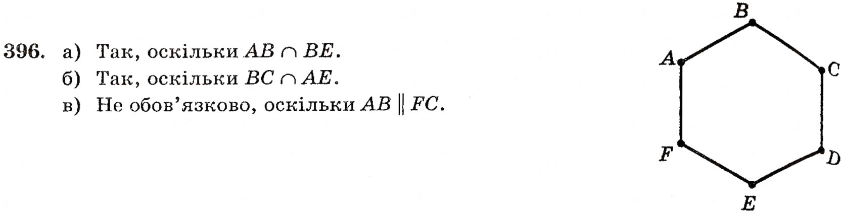 Завдання № 396 - § 10. Зображення фігур у стереометрії - ГДЗ Геометрія 10 клас Г.П. Бевз, В.Г. Бевз, Н.Г. Владимирова 2010 - Профільний рівень