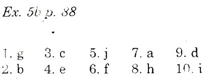 Завдання № 5 - Writing - ГДЗ Англійська мова 10 клас О.Д. Карп’юк 2010