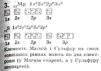 Завдання № 3 - § 2. Періодичний закон і будова атома. Види хімічного зв'язку - ГДЗ Хімія 10 клас О.Г. Ярошенко 2010