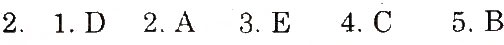 Завдання № 2 - Variant 1 - ГДЗ Англійська мова 10 клас С.В. Мясоєдова 2010 - Зошит для контролю знань (до підручника О.Д. Карп’юк)