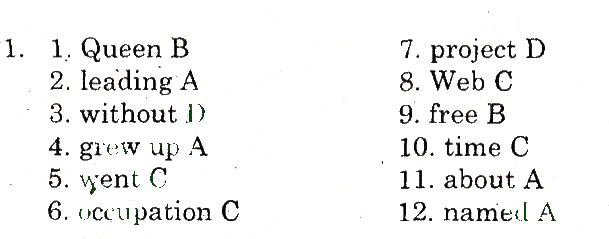 Завдання № 1 - Variant 1 - ГДЗ Англійська мова 10 клас С.В. Мясоєдова 2010 - Зошит для контролю знань (до підручника О.Д. Карп’юк)