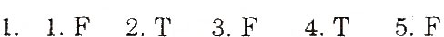 Завдання № 1 - Variant 2 - ГДЗ Англійська мова 10 клас С.В. Мясоєдова 2010 - Зошит для контролю знань (до підручника О.Д. Карп’юк)