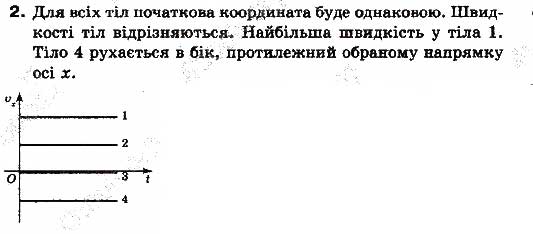 Завдання № 2 - Вправа 3 - ГДЗ Фізика 10 клас Т.М. Засєкіна, М.В. Головко 2010 - Профільний рівень