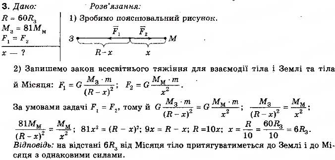 Завдання № 3 - Вправа 15 - ГДЗ Фізика 10 клас Т.М. Засєкіна, М.В. Головко 2010 - Профільний рівень