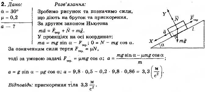 Завдання № 2 - Вправа 21 - ГДЗ Фізика 10 клас Т.М. Засєкіна, М.В. Головко 2010 - Профільний рівень