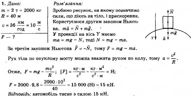 Завдання № 1 - Вправа 22 - ГДЗ Фізика 10 клас Т.М. Засєкіна, М.В. Головко 2010 - Профільний рівень
