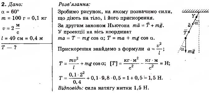 Завдання № 2 - Вправа 22 - ГДЗ Фізика 10 клас Т.М. Засєкіна, М.В. Головко 2010 - Профільний рівень