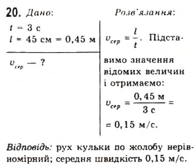 Завдання № 20 - Розділ 1. КІНЕМАТИКА - ГДЗ Фізика 10 клас В.Д. Сиротюк, В.І. Баштовий 2010 - Рівень стандарту