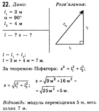 Завдання № 22 - Розділ 1. КІНЕМАТИКА - ГДЗ Фізика 10 клас В.Д. Сиротюк, В.І. Баштовий 2010 - Рівень стандарту