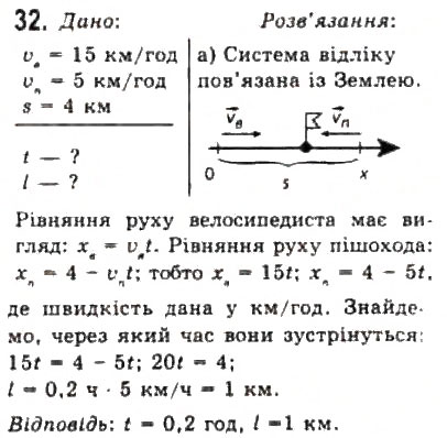Завдання № 32 - Розділ 1. КІНЕМАТИКА - ГДЗ Фізика 10 клас В.Д. Сиротюк, В.І. Баштовий 2010 - Рівень стандарту