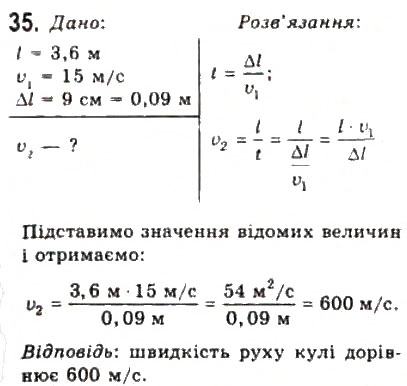 Завдання № 35 - Розділ 1. КІНЕМАТИКА - ГДЗ Фізика 10 клас В.Д. Сиротюк, В.І. Баштовий 2010 - Рівень стандарту