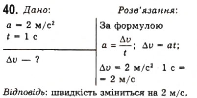 Завдання № 40 - Розділ 1. КІНЕМАТИКА - ГДЗ Фізика 10 клас В.Д. Сиротюк, В.І. Баштовий 2010 - Рівень стандарту