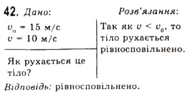 Завдання № 42 - Розділ 1. КІНЕМАТИКА - ГДЗ Фізика 10 клас В.Д. Сиротюк, В.І. Баштовий 2010 - Рівень стандарту