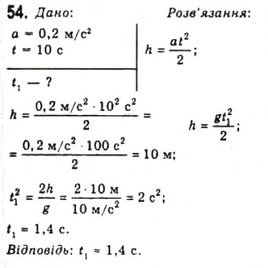 Завдання № 54 - Розділ 1. КІНЕМАТИКА - ГДЗ Фізика 10 клас В.Д. Сиротюк, В.І. Баштовий 2010 - Рівень стандарту