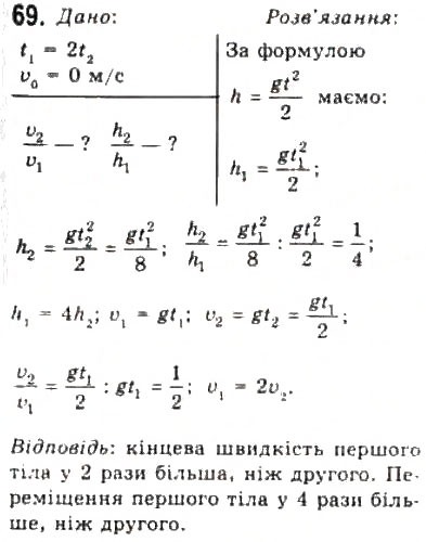 Завдання № 69 - Розділ 1. КІНЕМАТИКА - ГДЗ Фізика 10 клас В.Д. Сиротюк, В.І. Баштовий 2010 - Рівень стандарту